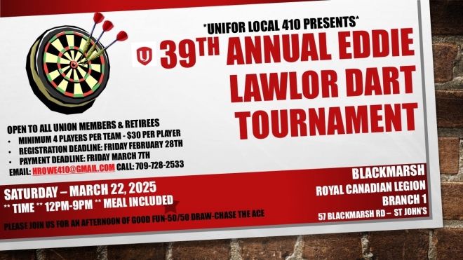 Details of the Event